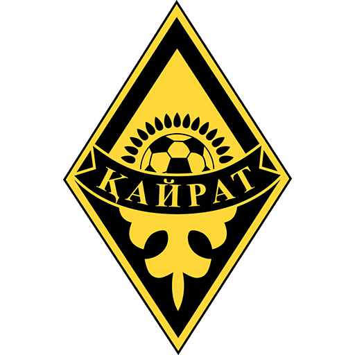 Kairat Almaty